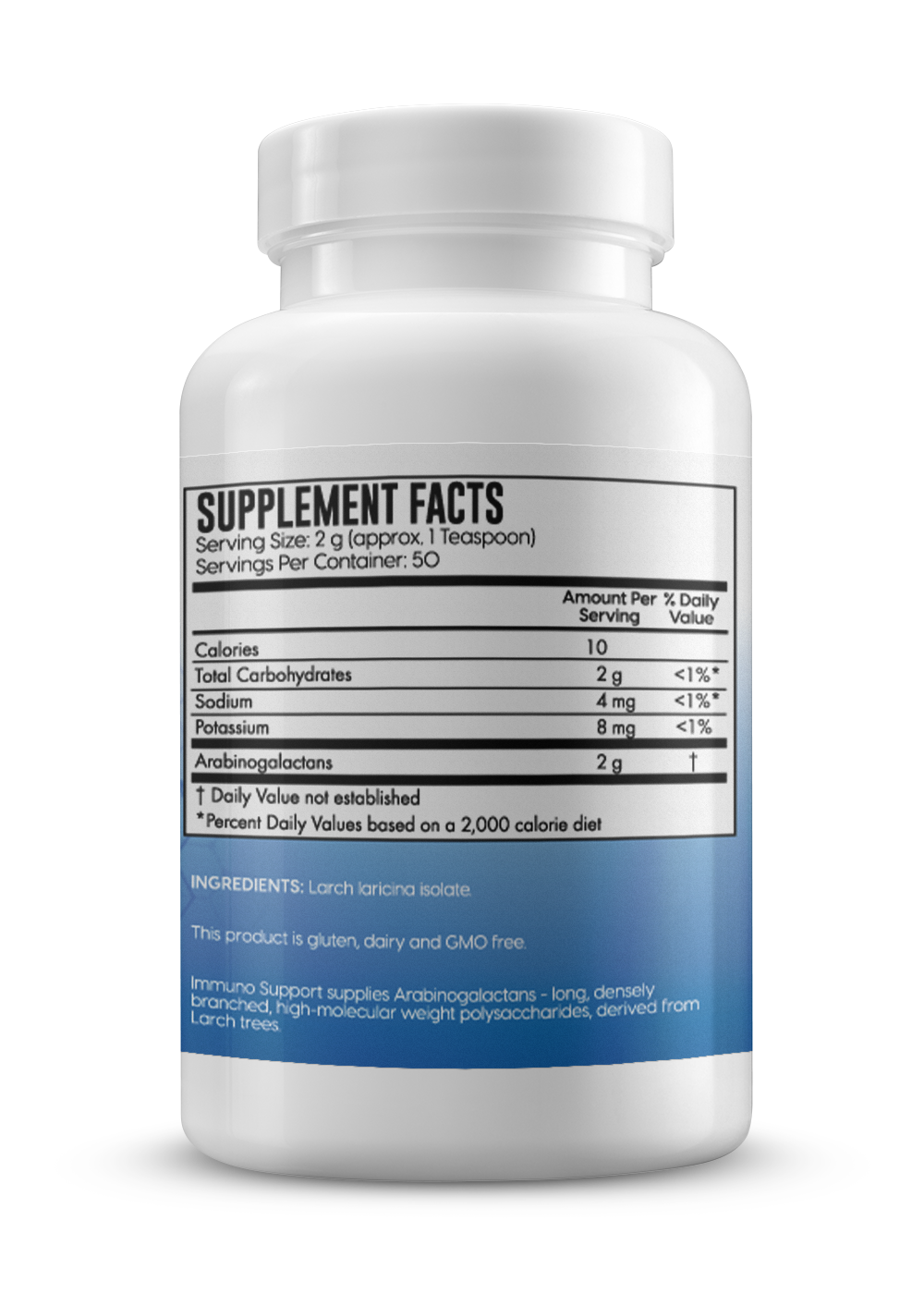 Immuno Support