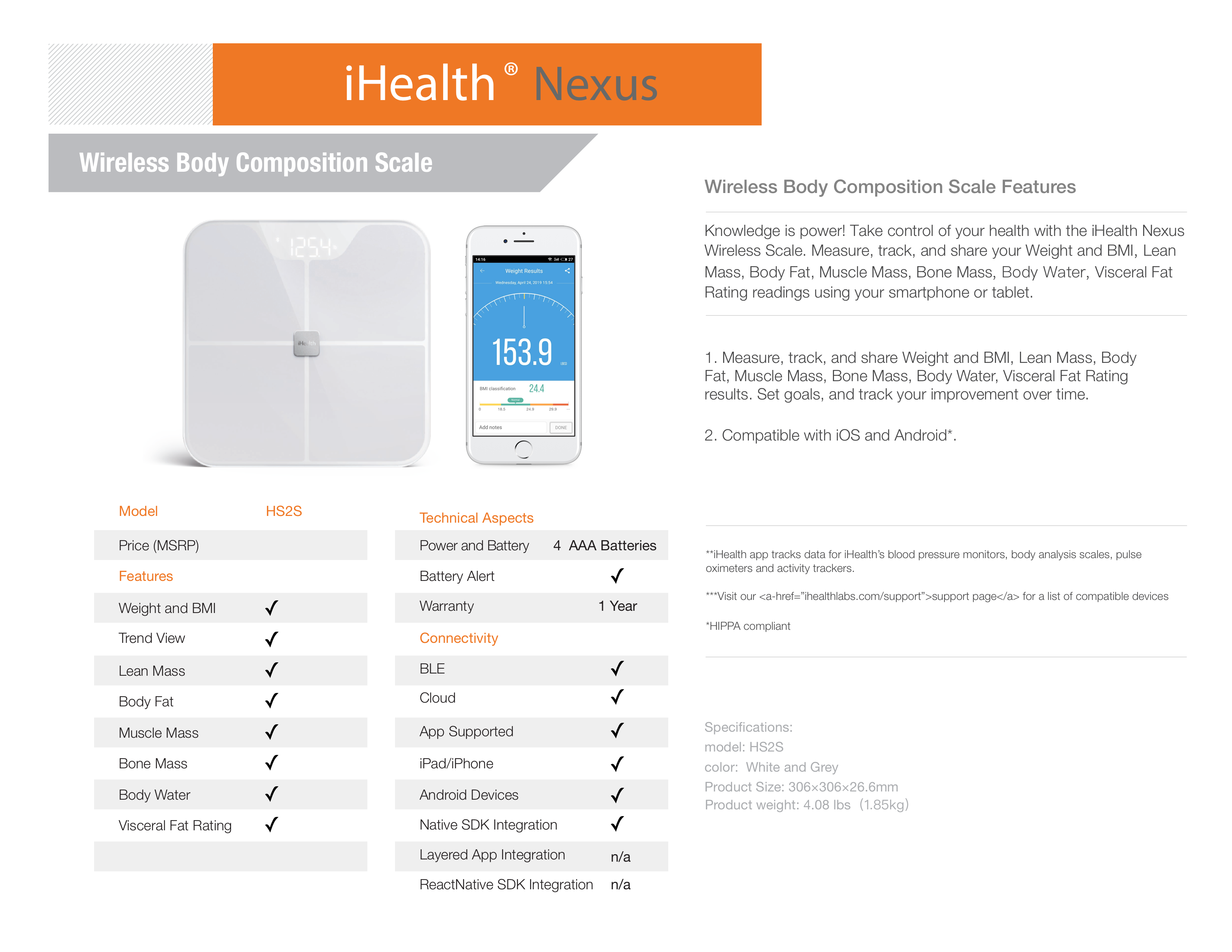 iHealth Nexus Wireless Body Composition Scale (Bluetooth)