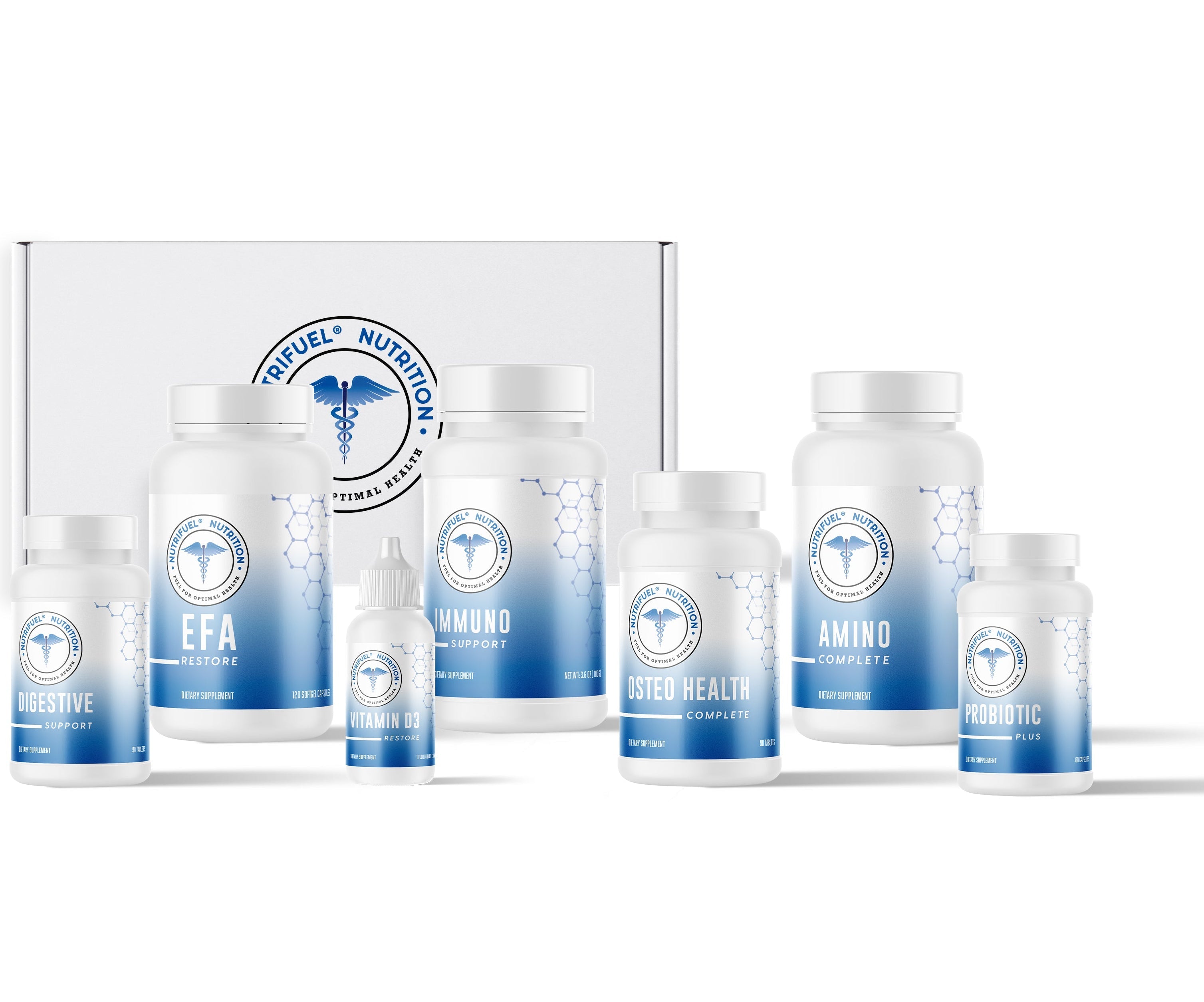 Nutrifuel® Surgical Supplements Kit